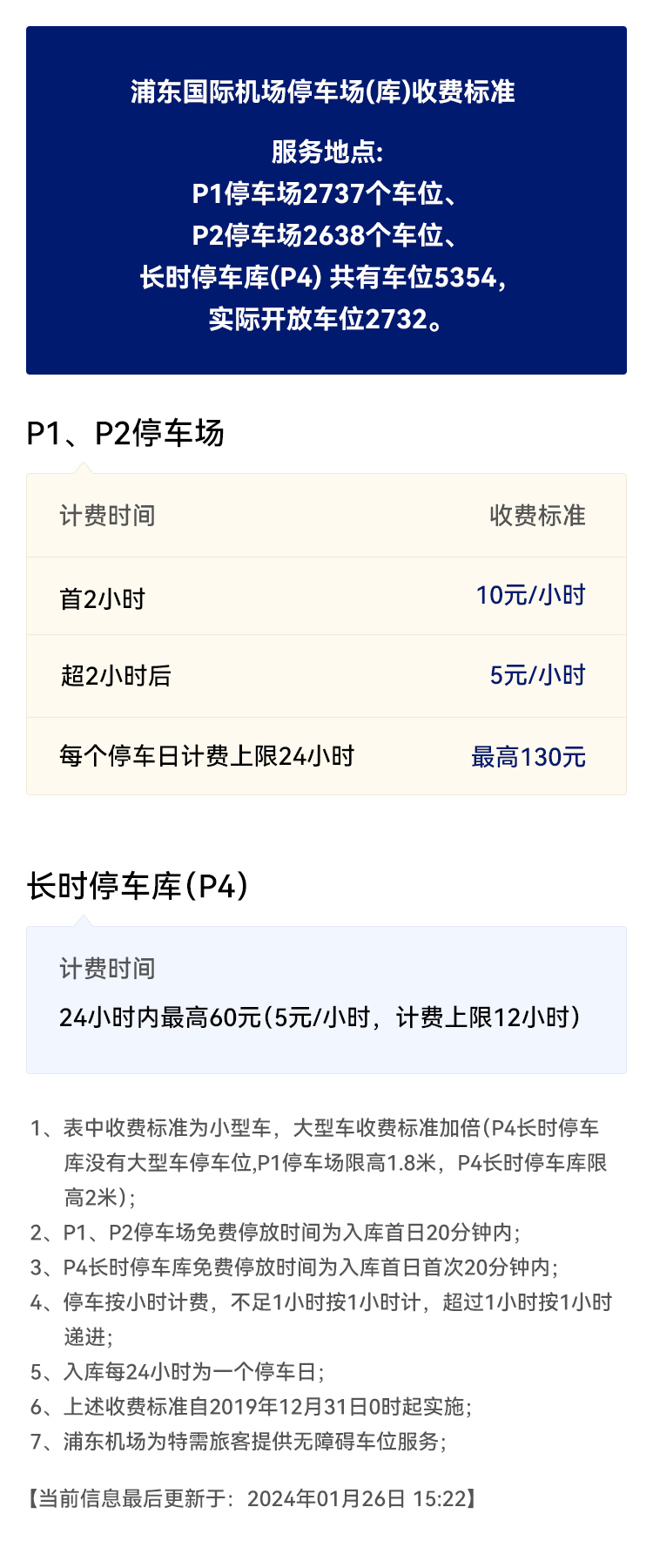 62_停车场-浦东机场1号航站楼.jpg