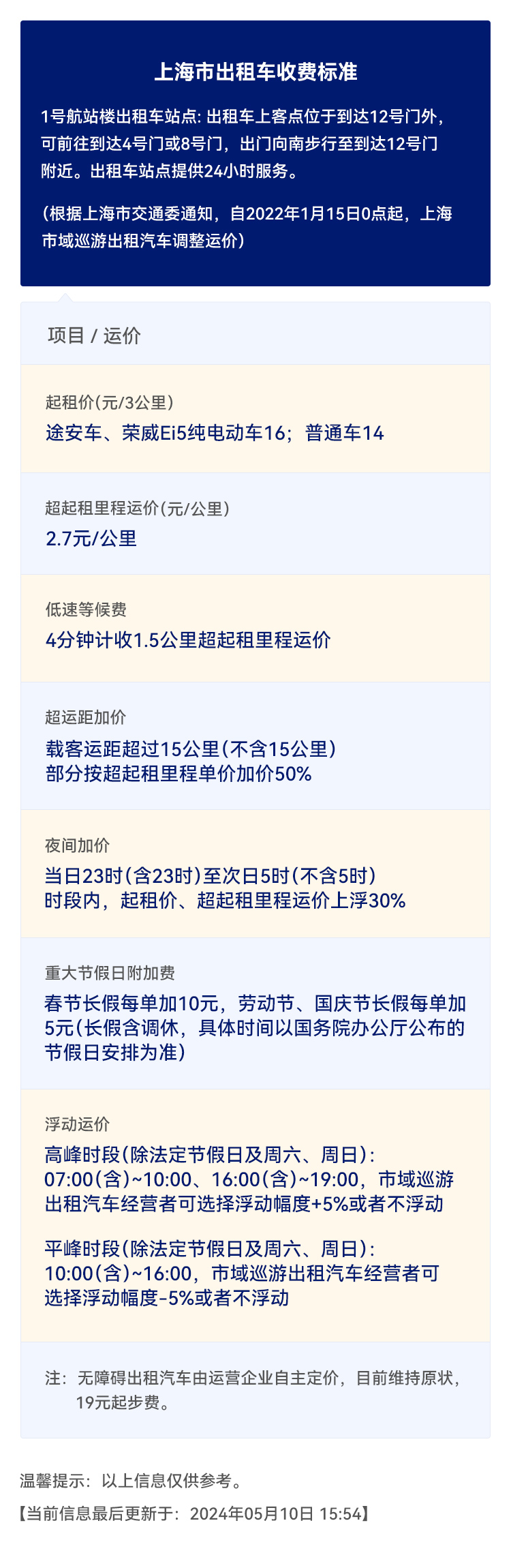 01_出租车-浦东机场1号航站楼.jpg