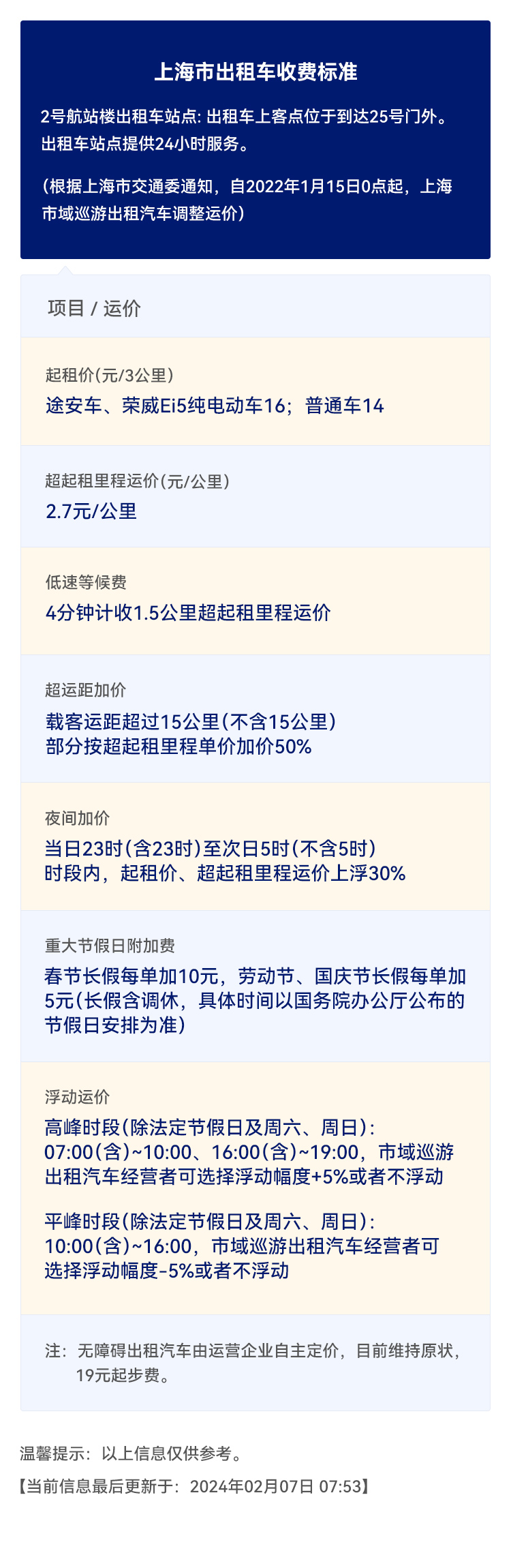 02_出租车-浦东机场2号航站楼.jpg